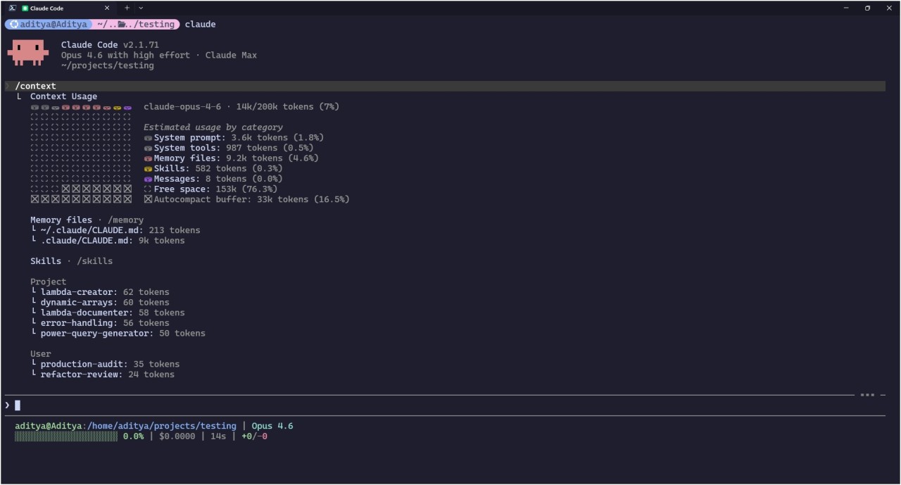 Claude context usage analysis