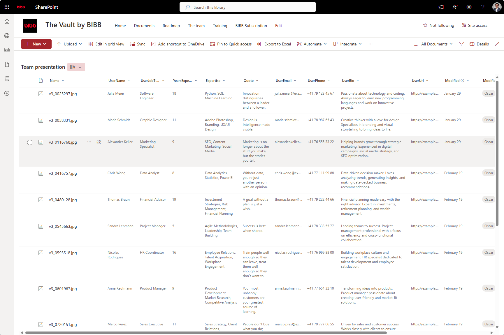 SharePoint document library