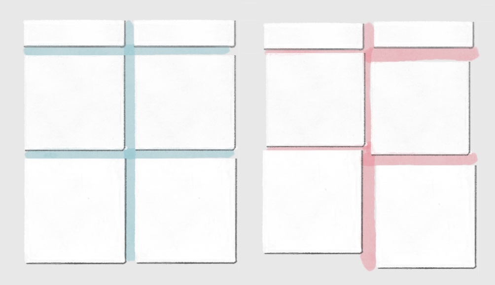 Dashboard visuals alignment examples
