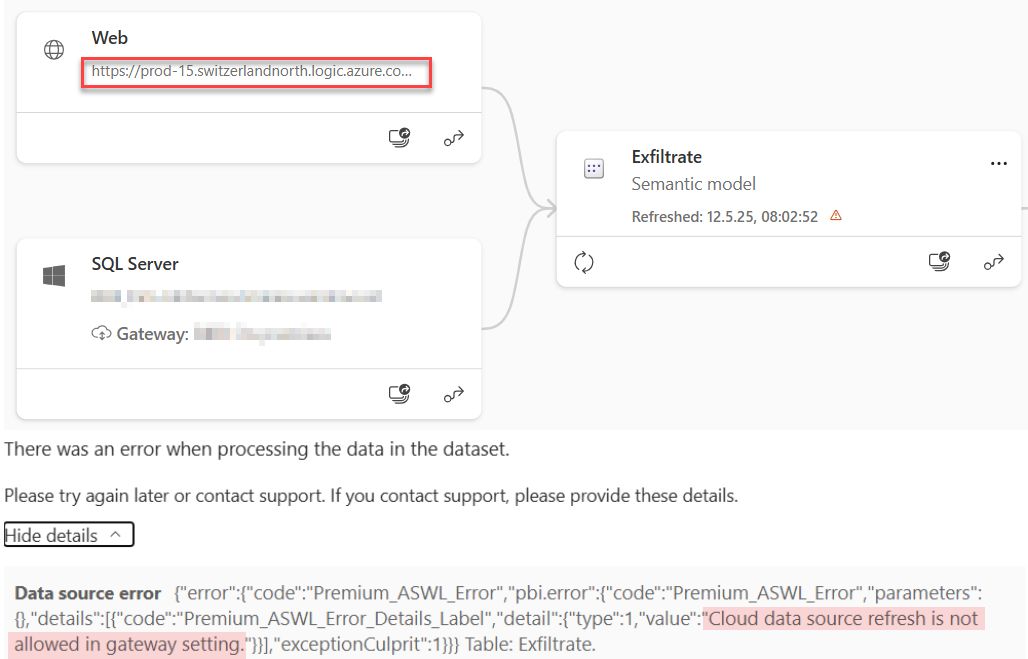 Gateway forced evaluation: refresh fail.