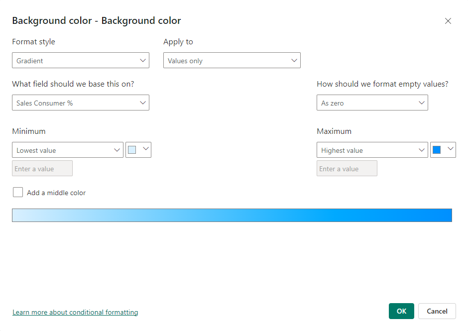Default gradient option for background colour