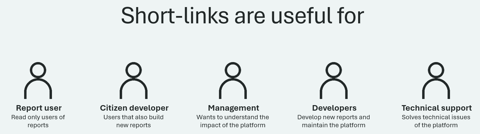 Use of Intranet Short-Links