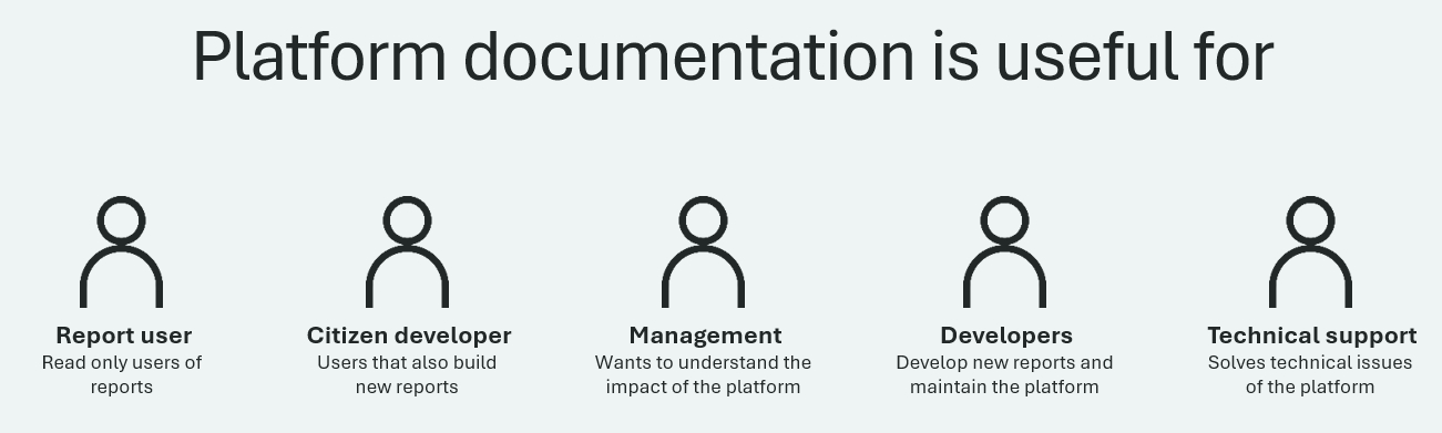 Platform Documentation