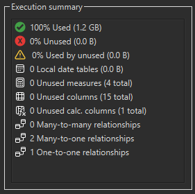 Measure Killer execution summary