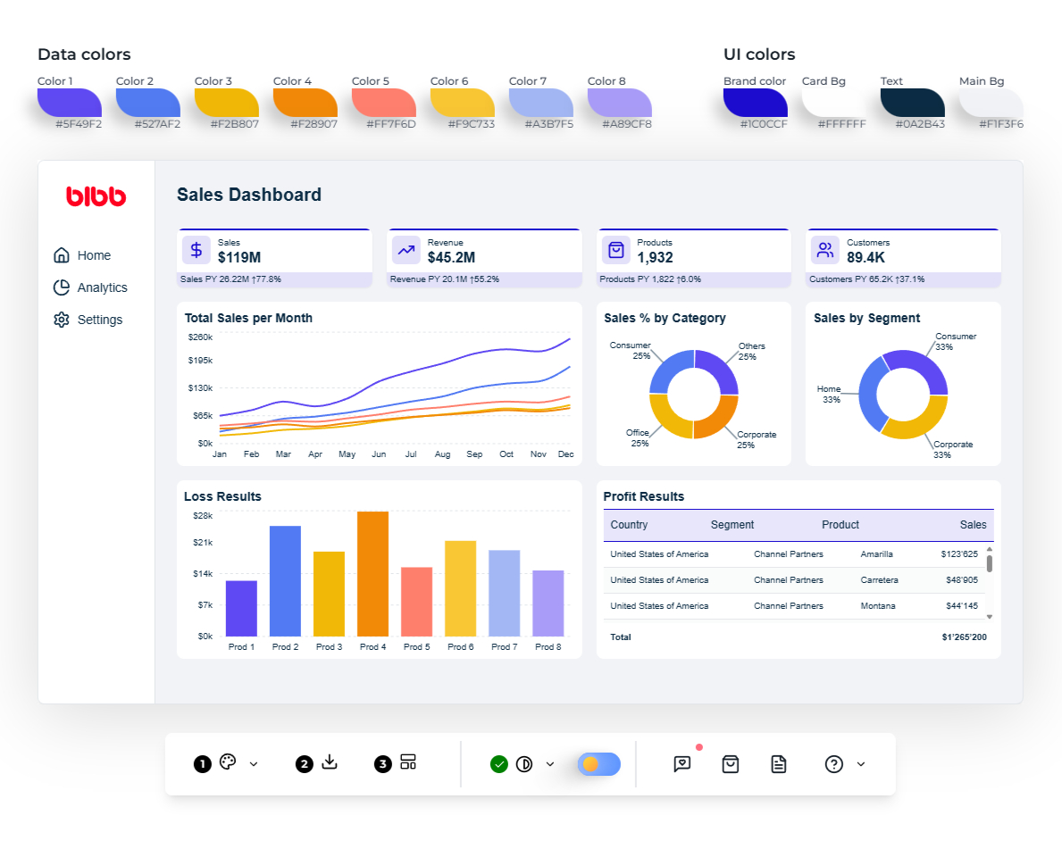 Power BI JSON Report Theme Generator by BIBB