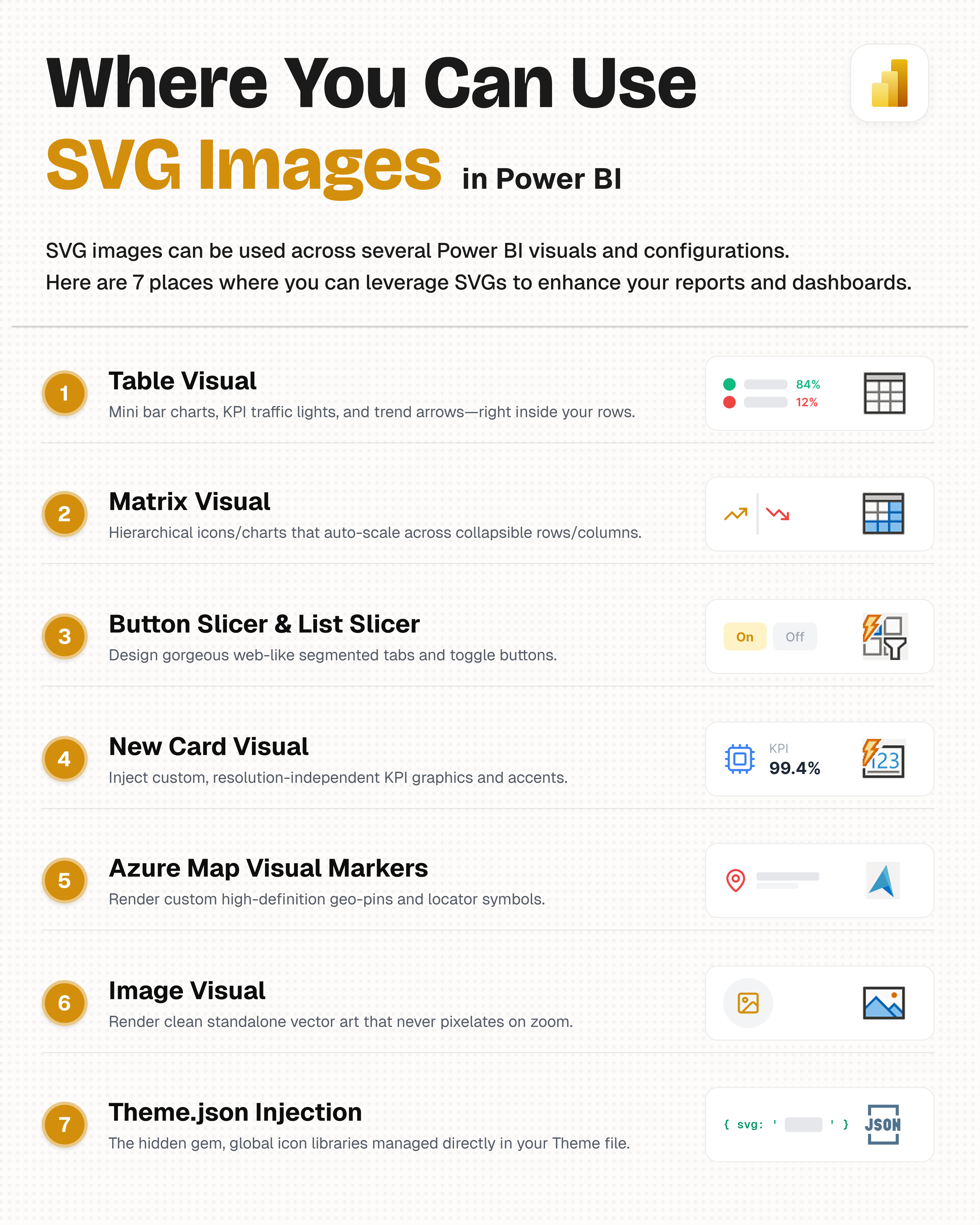 7 Places Where You Can Use Power BI SVG Measures