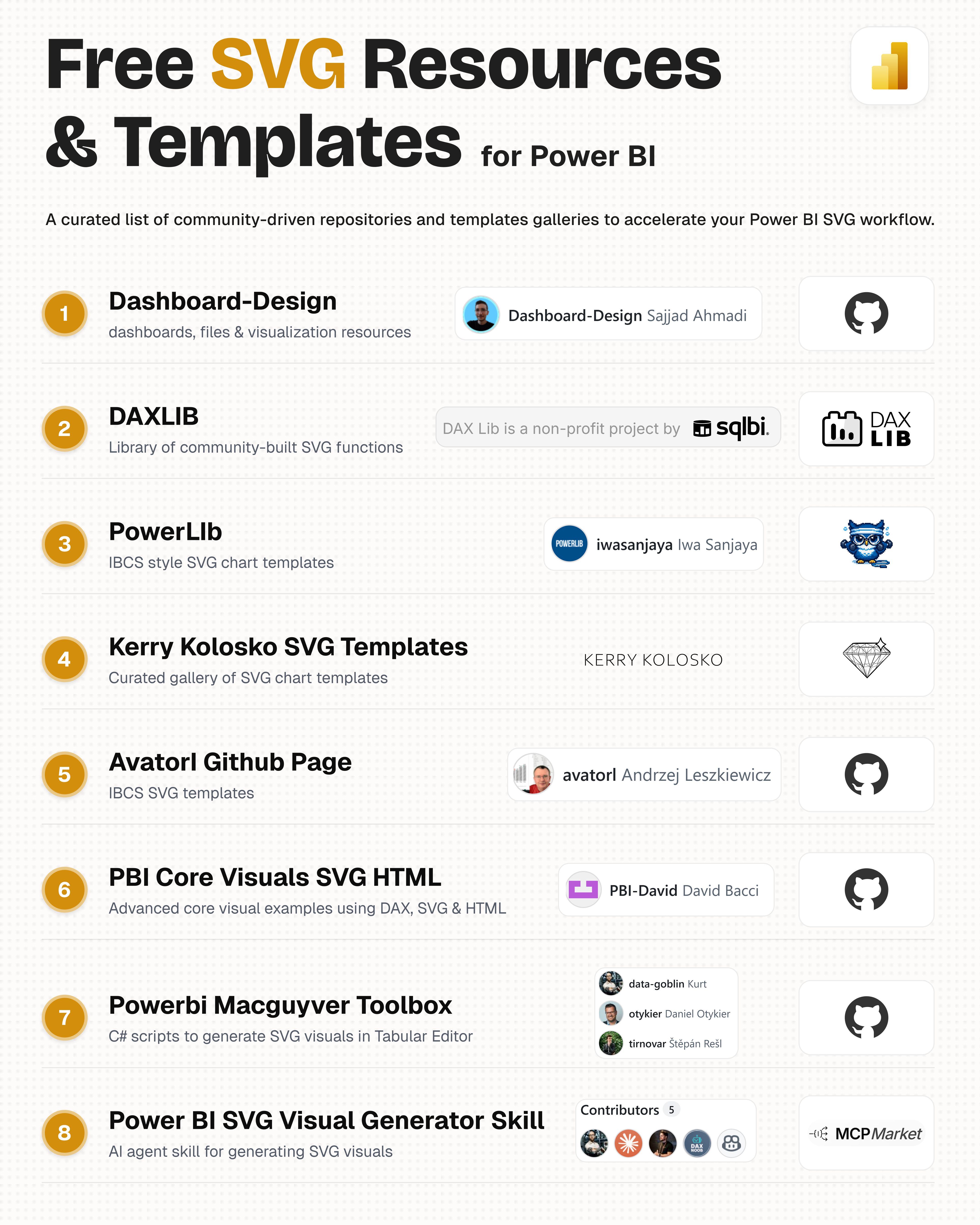 Free SVG Resources & Templates in Power BI