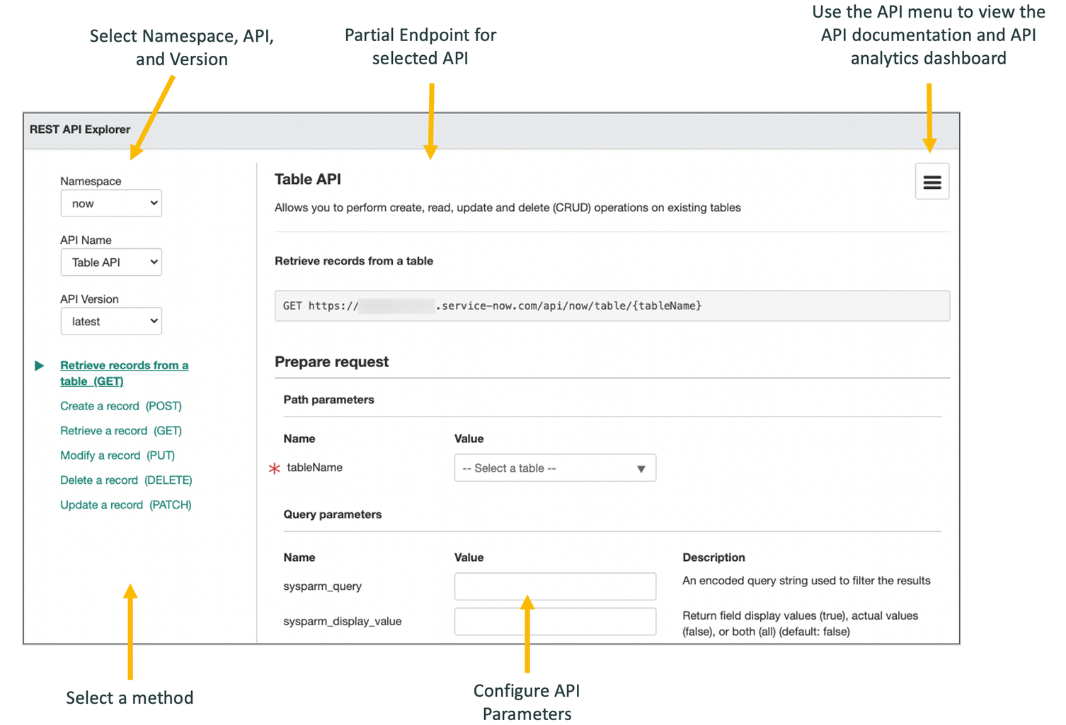ServiceNow REST API explorer