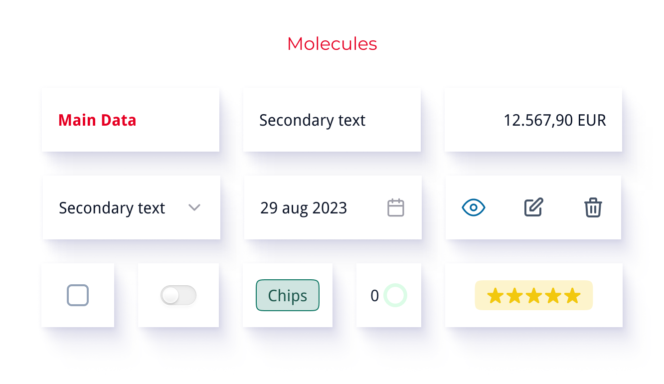 Data table cell molecules
