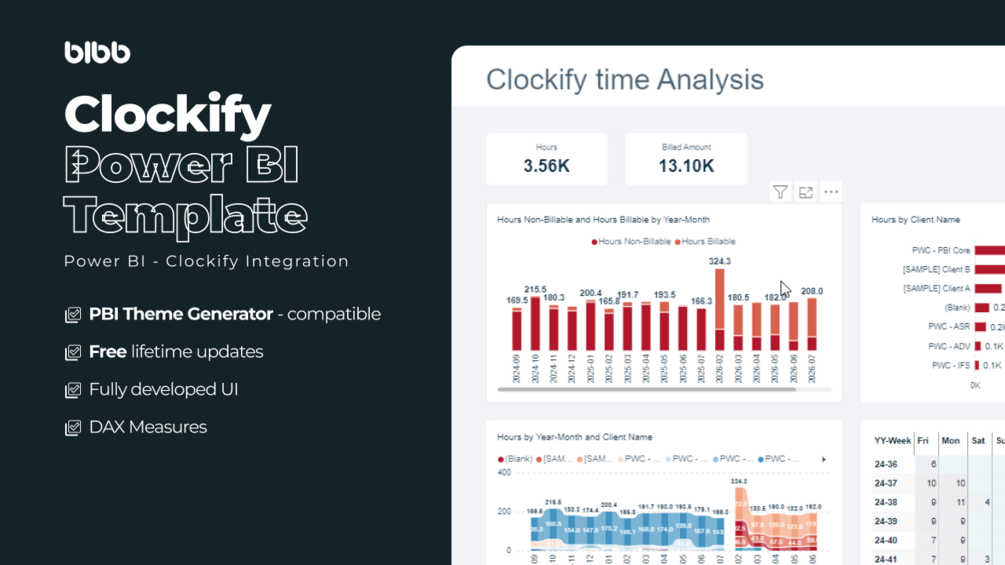 Clockify Power BI Template